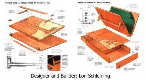 Free Woodworking Plans Writing Slope Woodworking Tools Tips