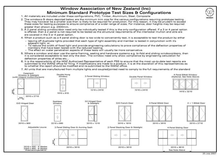 Standard Window Height Windows Window Height Height Of Window From