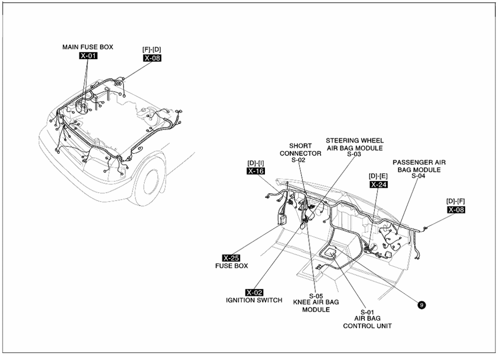 Airbag Switch Box Wiring Diagram