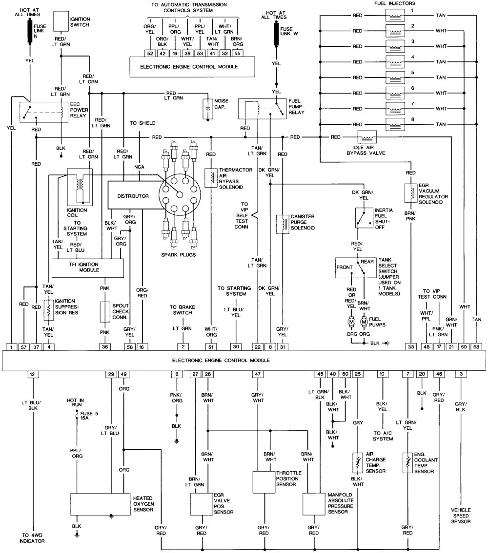 91 Ford E 150 Fuse Box Diagram