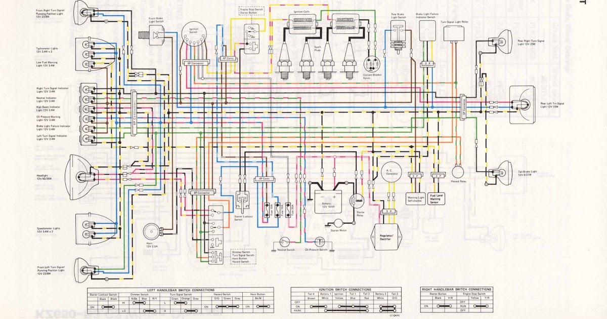 Cub Cadet 2166 Wiring Diagram - Wiring Schema