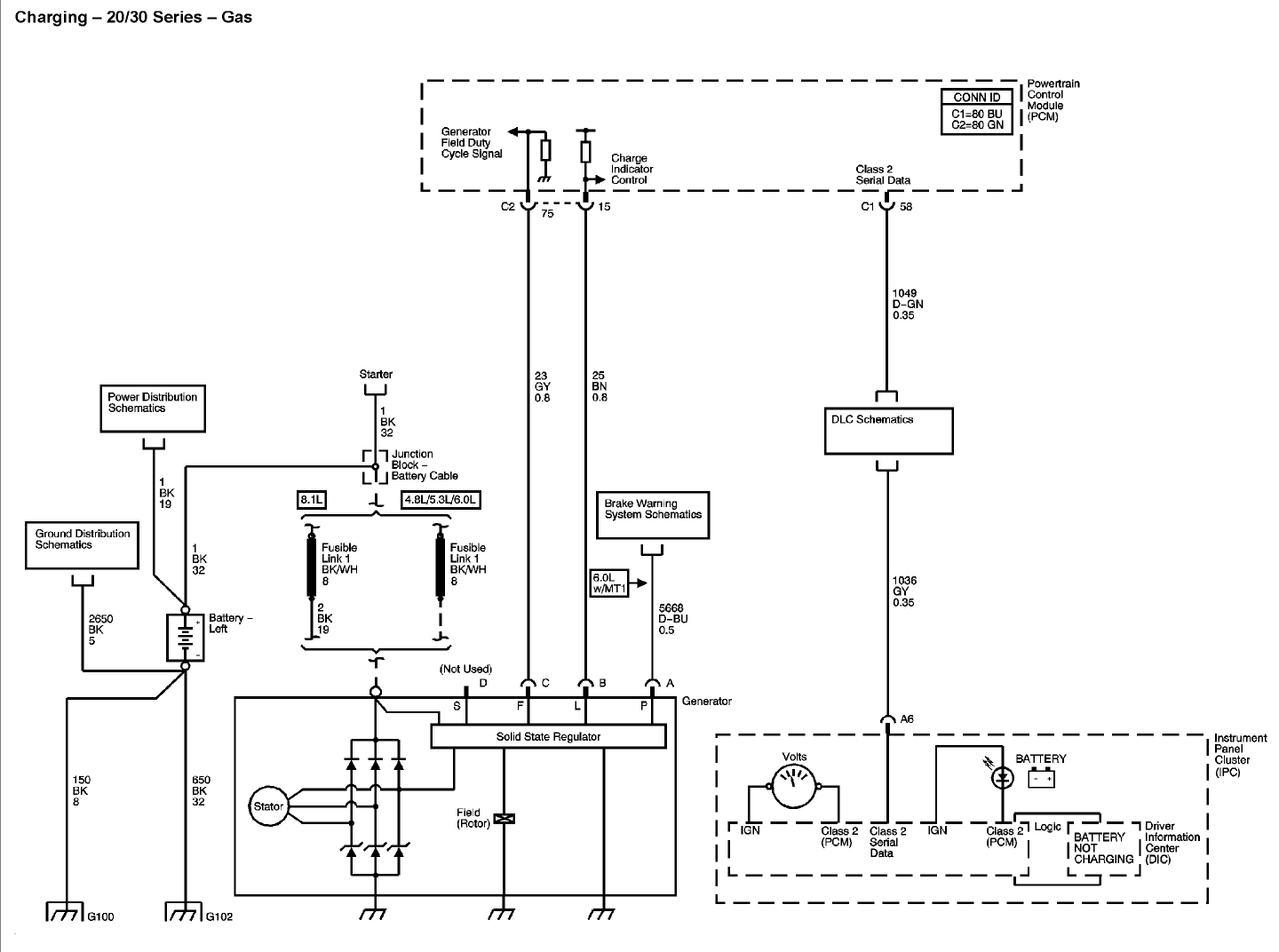 1995 Chevy Silverado Alternator Wiring Diagram from lh3.googleusercontent.com