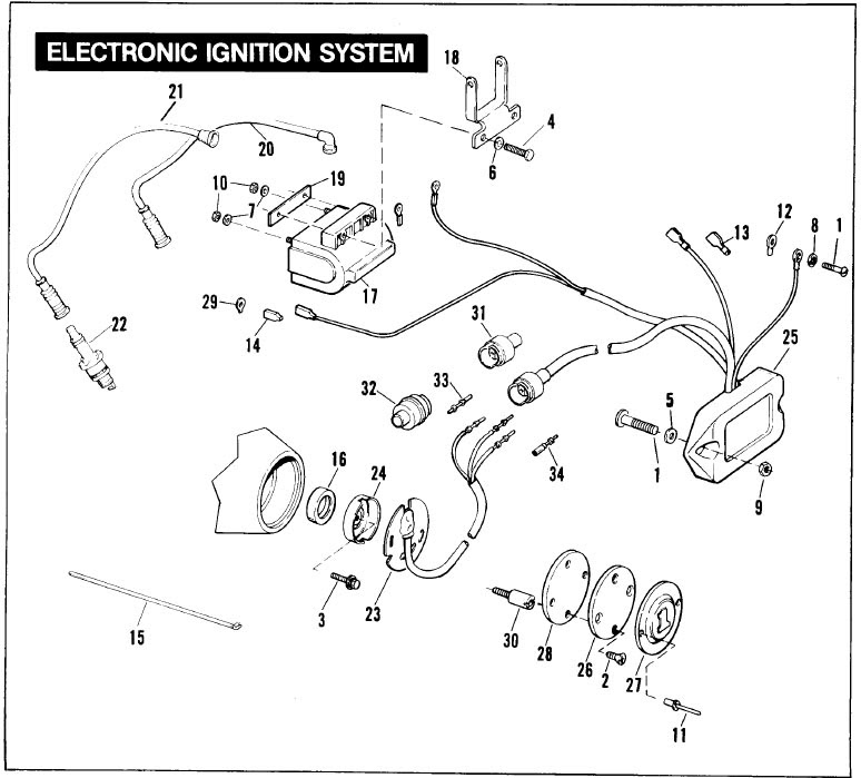 Dyna 2000i Ignition Wiring Diagram - Diagram For You