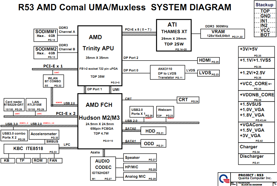 Hp 2000 Motherboard Schematic Diagram