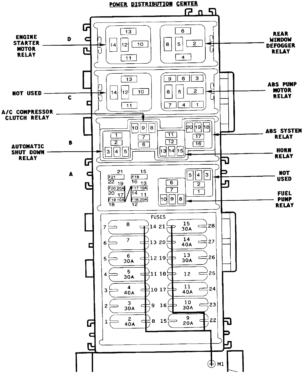 Wiring Diagram: 10 2003 Jeep Liberty Fuse Box Diagram