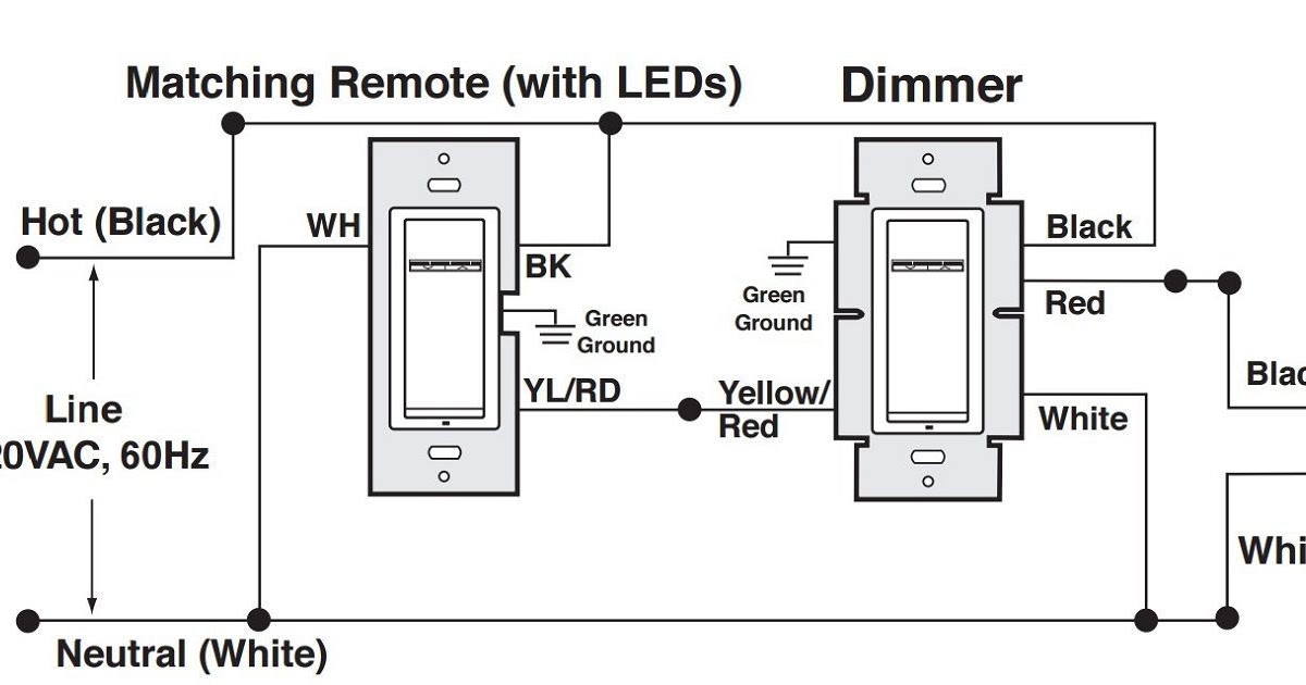 Lutron Dimmer Ballast Wiring Diagram