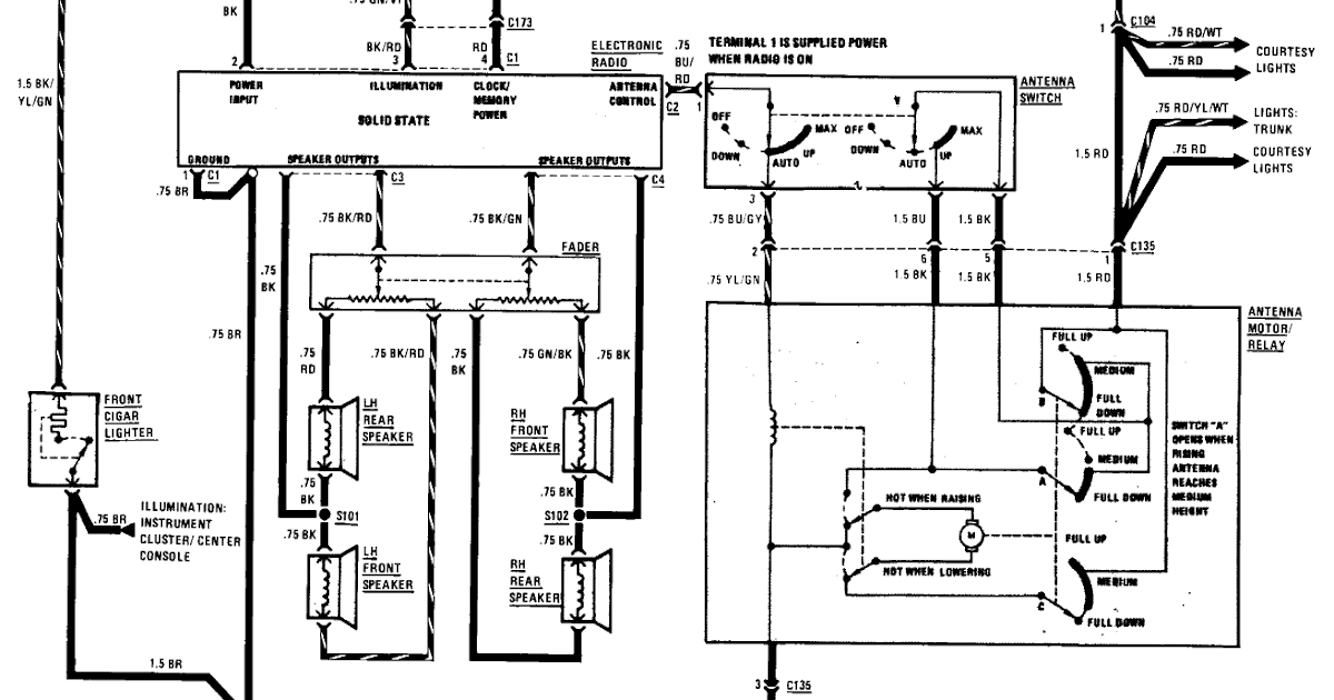 27 Mercedes Radio Wiring Diagram - Wiring Diagram Niche