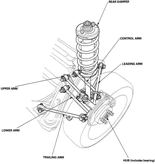 30 Honda Civic Rear Suspension Diagram - Wiring Database 2020