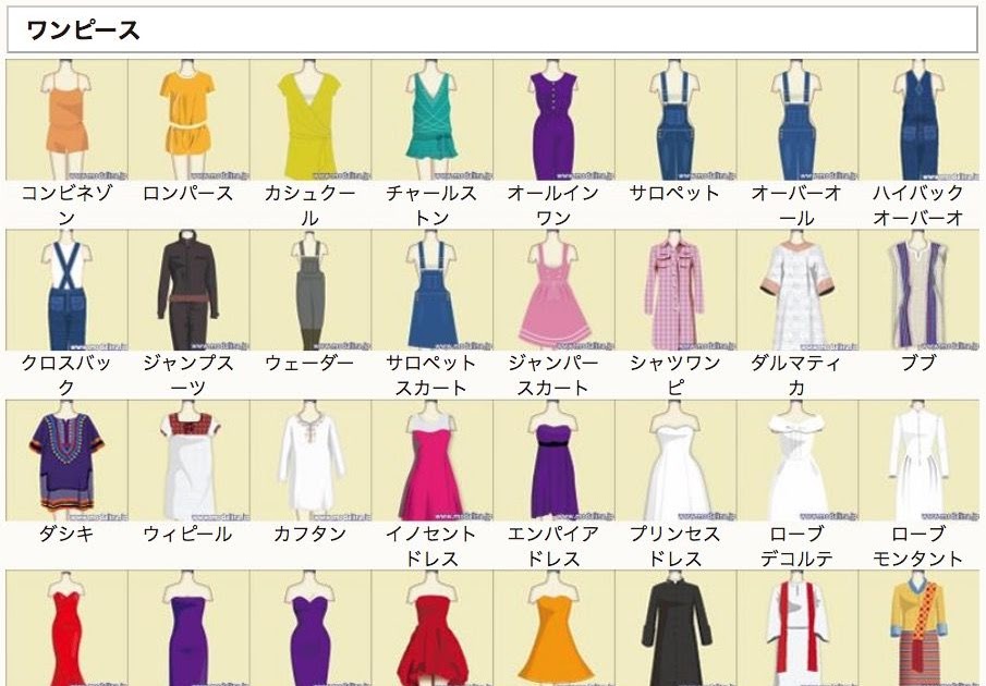 √100以上 ファッション 用語 本 323586ファッション 用語 本 Sipjpmuryovnphh
