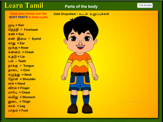 Body Parts Tamil / மனித உடல் உறுப்புகள் | Learn body parts name in