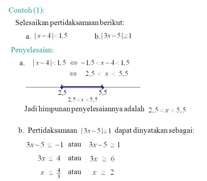 Contoh Soal Nilai Mutlak Kalkulus 1