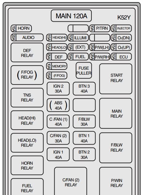 Wiring Schematics