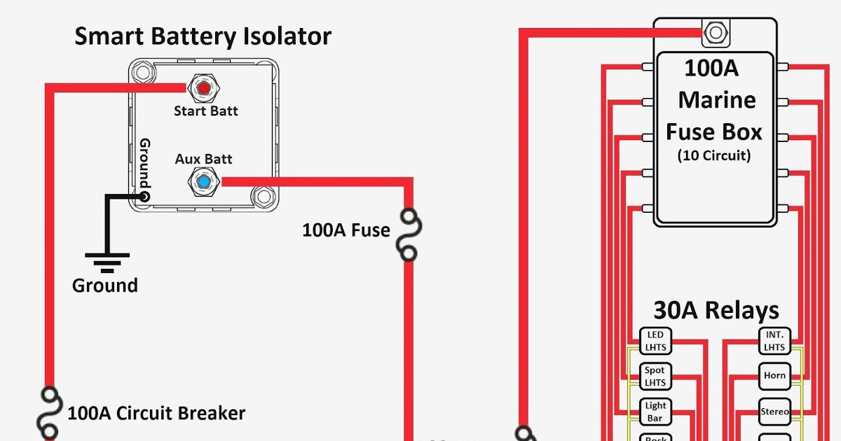 Polaris Rzr Fuse Box Location | schematic and wiring diagram