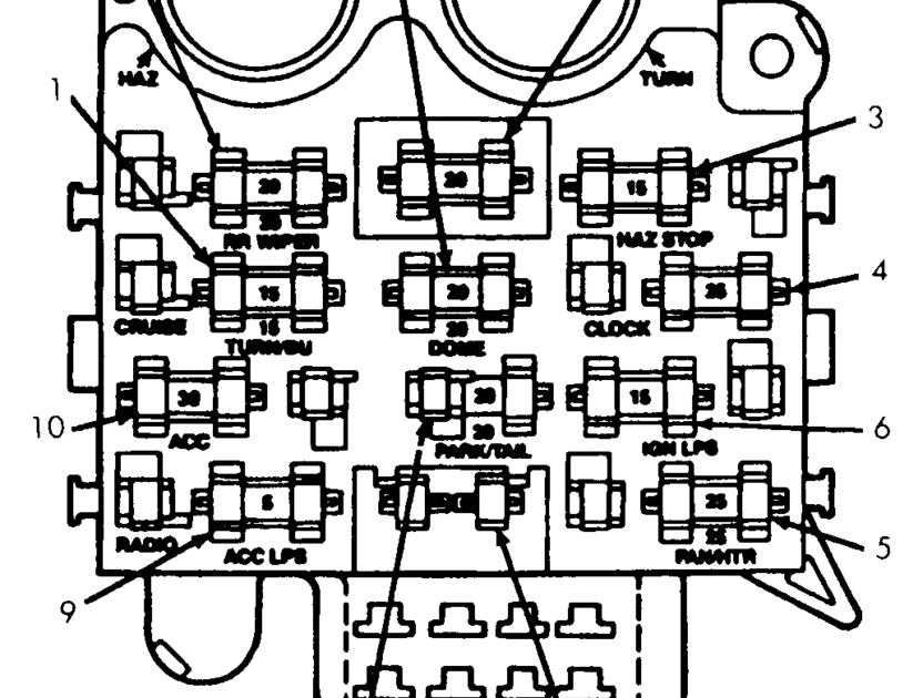 1993 Jeep Wrangler Yj Fuse Box Diagram - Wiring Diagram Schemas