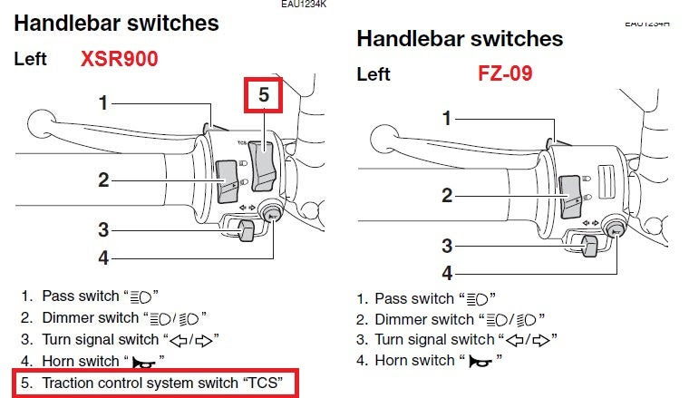 Wiring Diagram Honda Cb 100