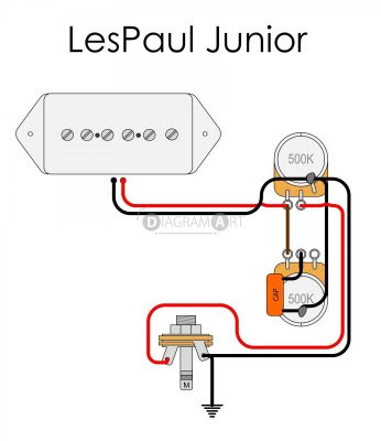 P90 Single Pickup Wiring Diagram - Wiring Diagram