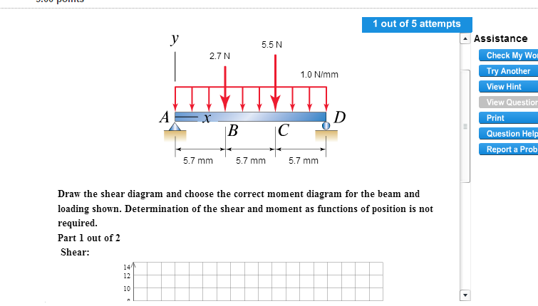 28 Select The Correct Shear Diagram For The Beam Figure 1