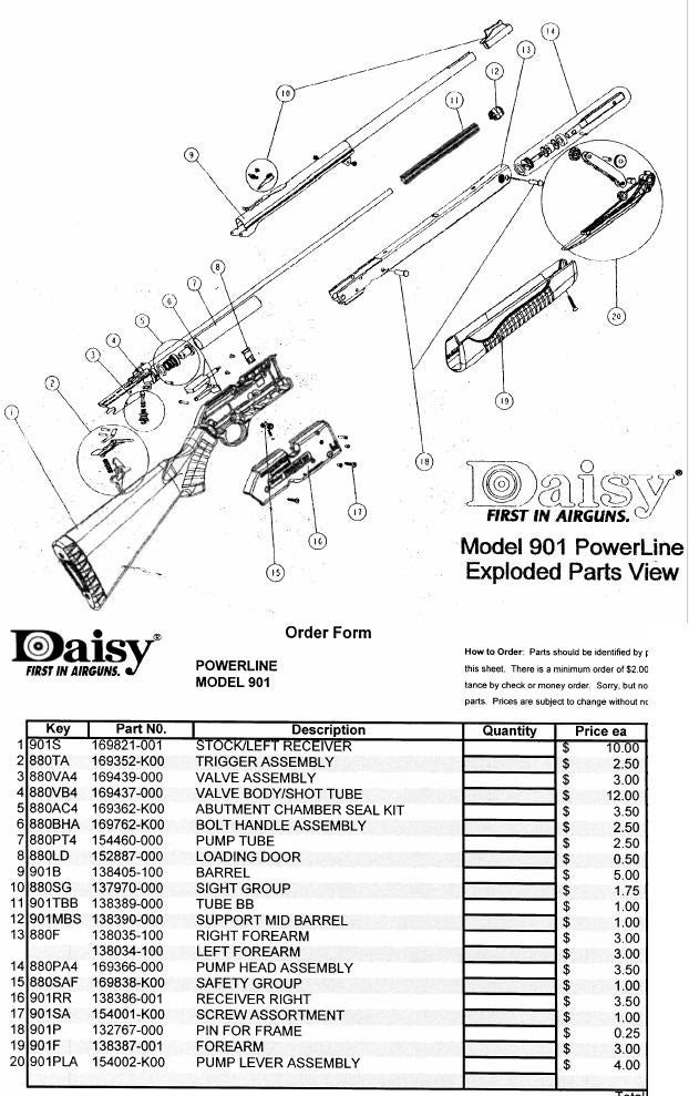 30 Daisy Powerline 880 Assembly Diagram Wire Diagram Source Information