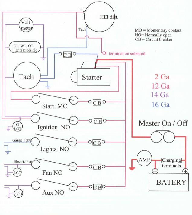 Race Car Wiring Diagram Hei