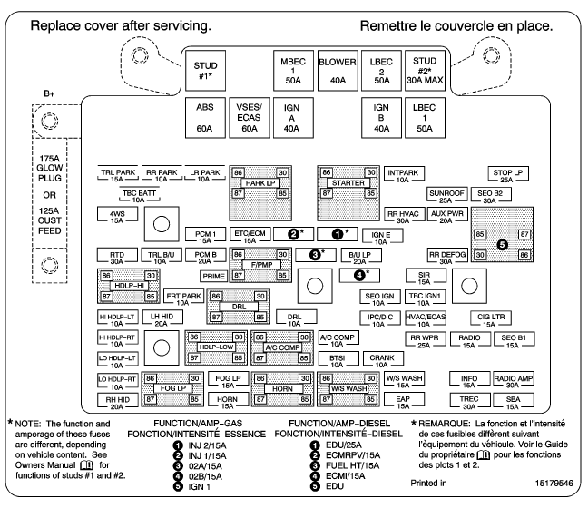 2003 Chevy Tahoe Fuse Box Diagram - Wiring Diagrams