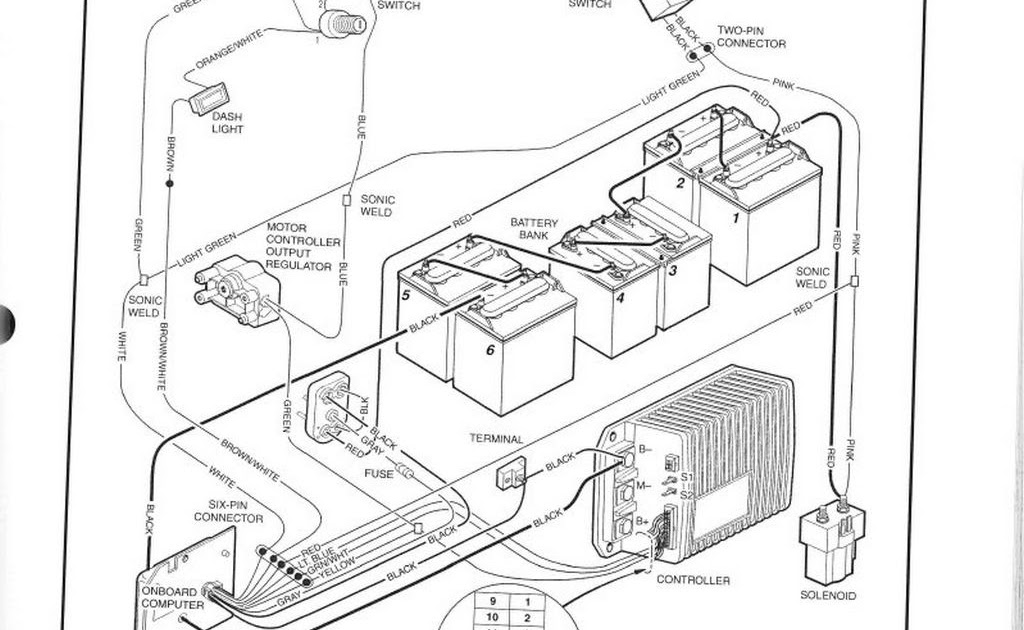 [Get 20+] 1990 Ezgo Gas Golf Cart Wiring Diagram