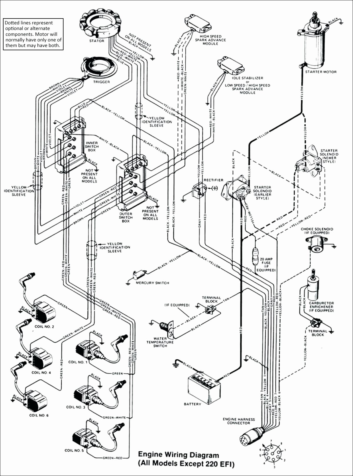 2001 Mitsubishi Diamante Fuse Box Diagram