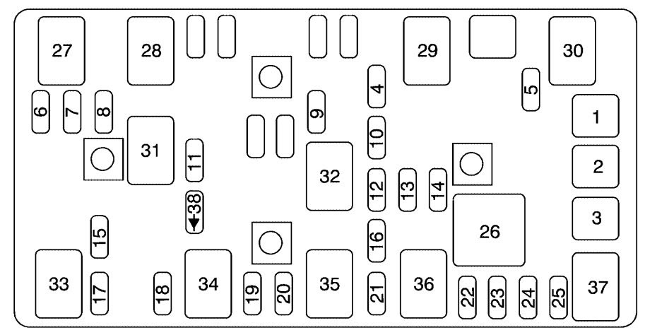 2006 Saturn Vue Fuse Diagram