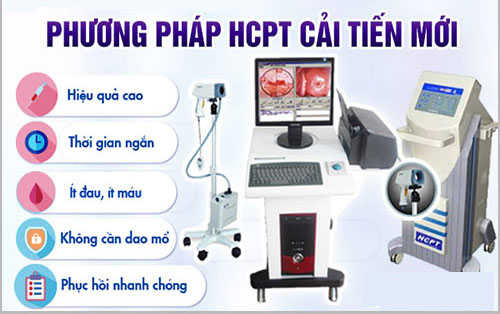 Phương pháp HCPT