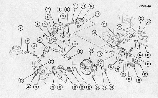 69 Camaro Brake Line Diagram Atkinsjewelry