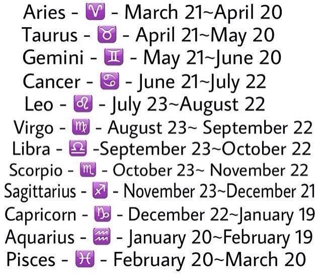 The 38+ Facts About What Is Your Zodiac On October! What is my zodiac ...