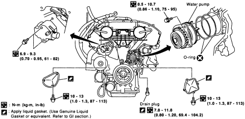 95 Nissan Quest Engine Diagram Thermostat - Wiring Diagram Networks