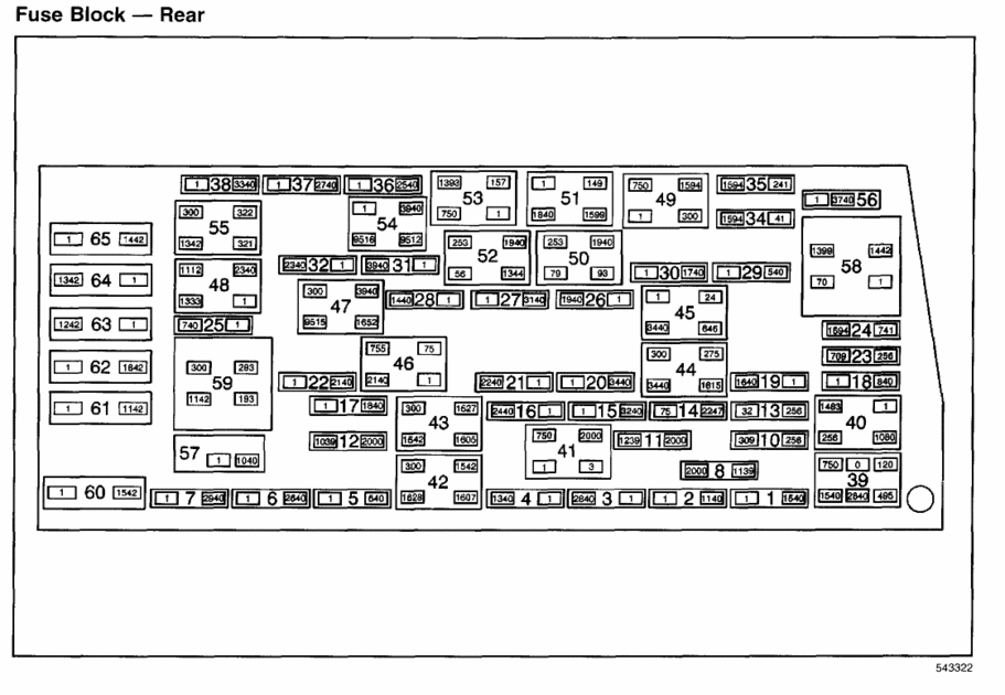 99 Lincoln Town Car Fuse Box Diagram - Wiring Diagram