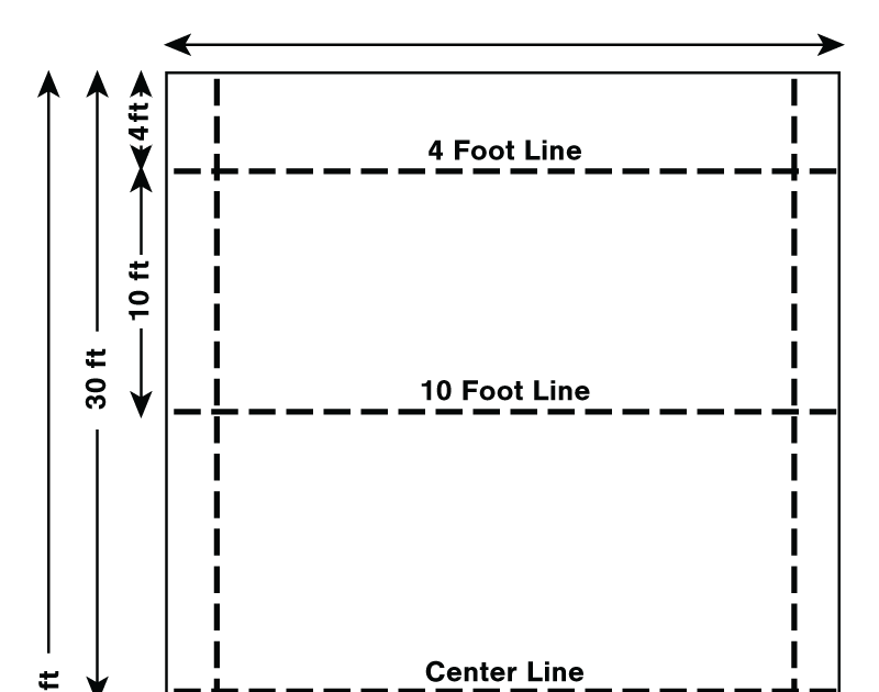 25 Bocce Ball Court Diagram - Wiring Database 2020