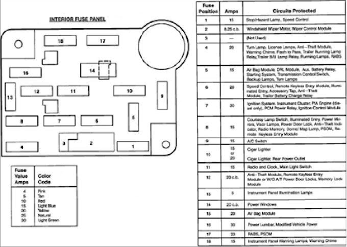 Wiring Schematics