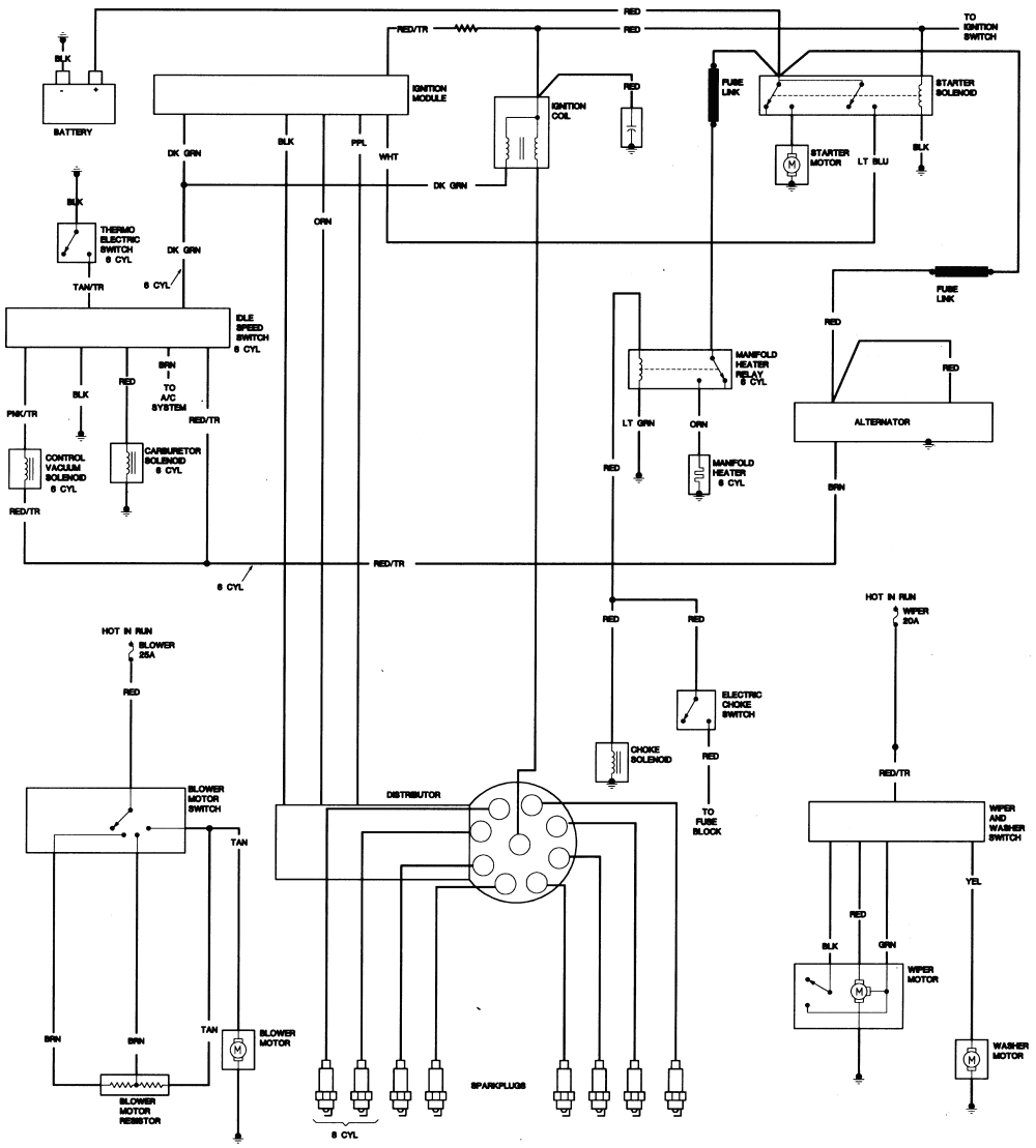 Wiring Diagram  33 Jeep Cj5 Wiring Diagram Pdf