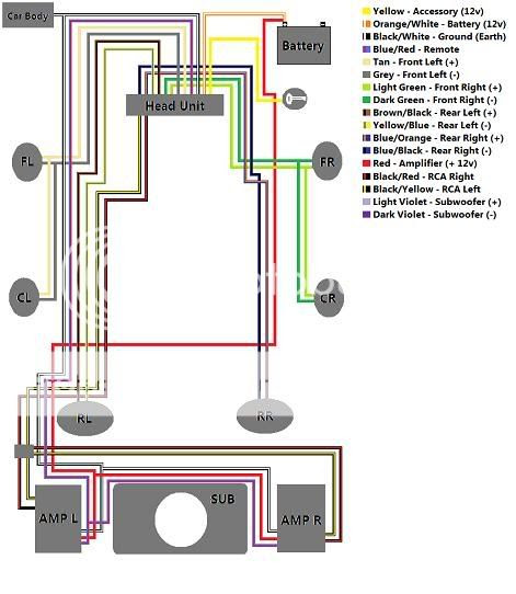 Sony Xplod Head Unit Wiring Diagram