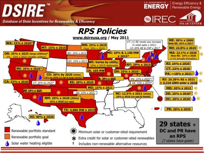 sandra-solar-power-plant-cost-per-kwh