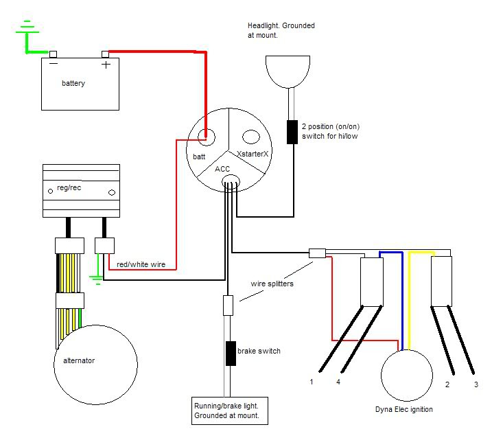 Sportster Dyna 2000 Ignition Wiring Diagram - Complete Wiring Schemas