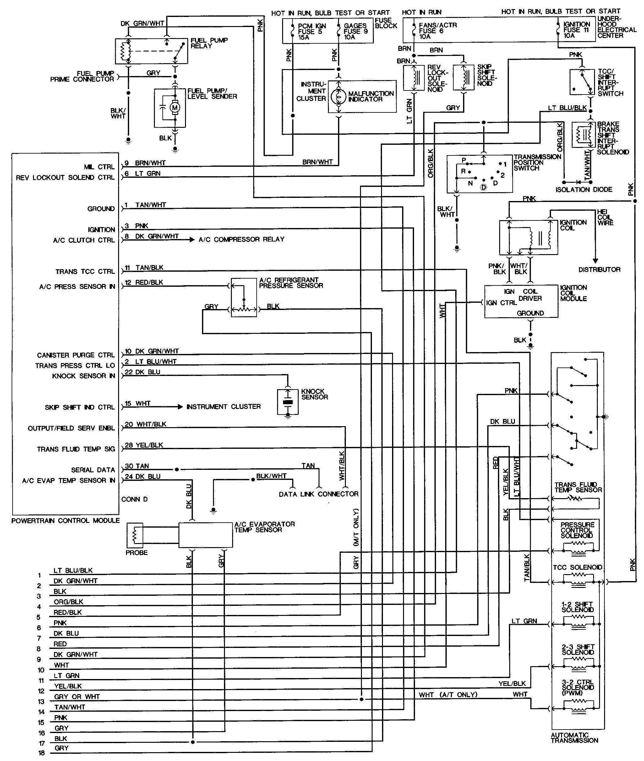 Fuse Diagram For 94 Pontiac Grand Am