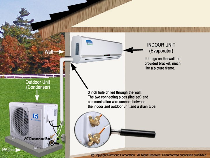 Homewyse Calculator Cost To Frame Window Opening Installation Metal Roof Open Frame