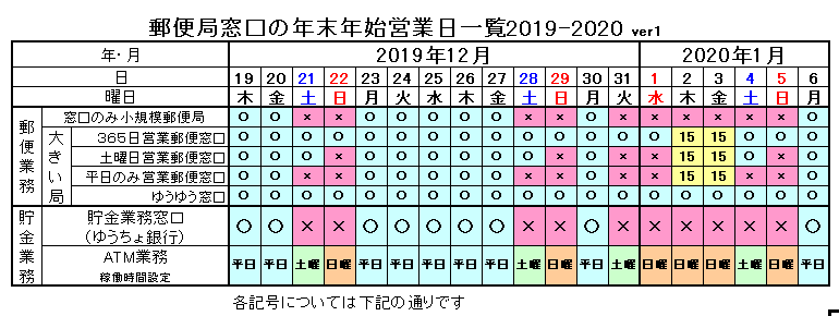 すべてのカタログ 無料印刷可能 郵便 局 年末 営業
