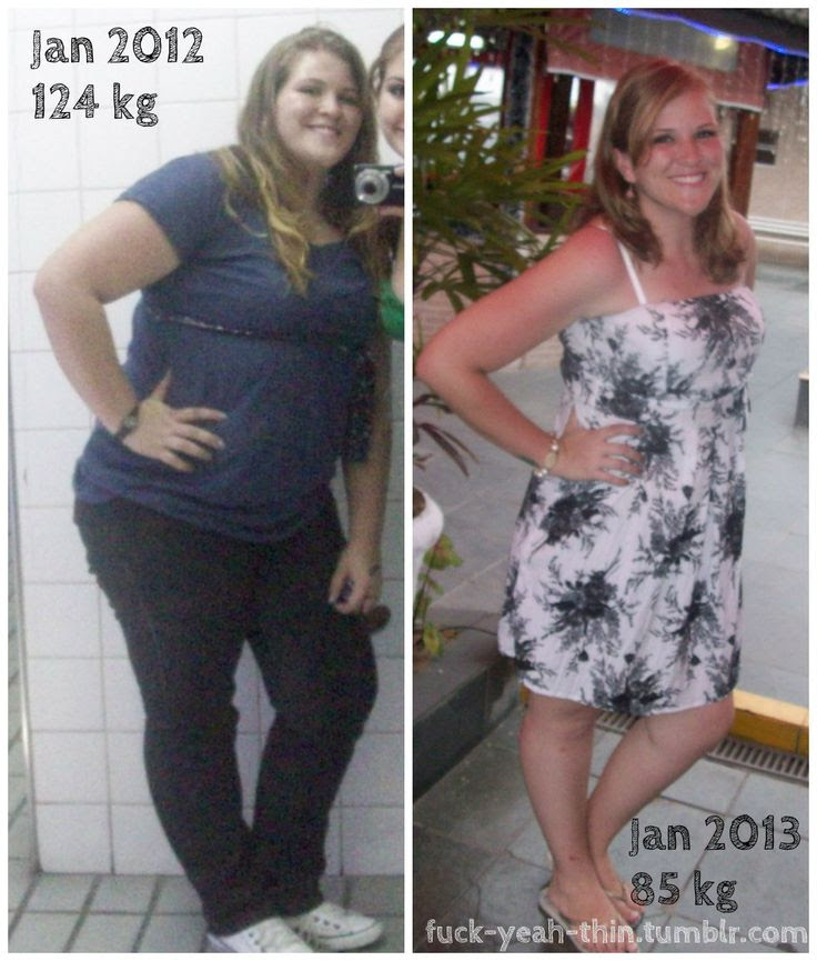 Victoza Weight Loss Before And After Pictures - WeightLossLook