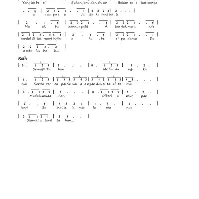 Lirik Lagu Ulang Tahun