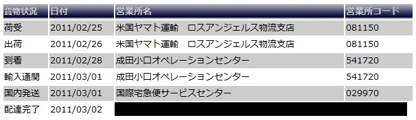 国際宅急便