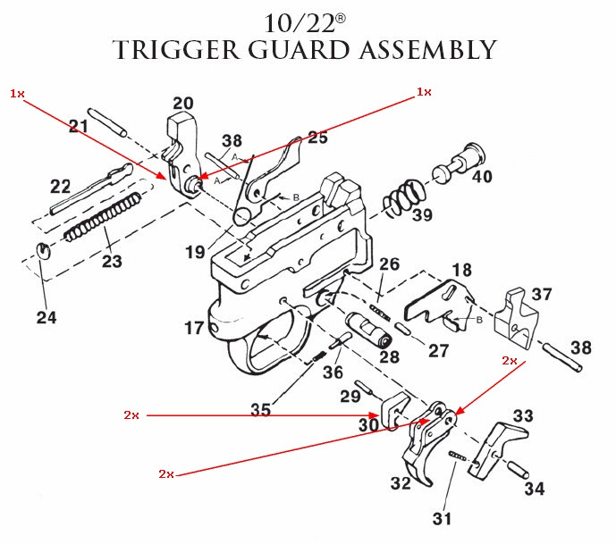 Ruger 10 22 Parts Diagram Derslatnaback