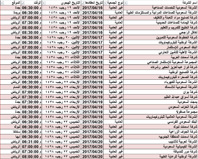 تكافل الراجحي زيارة