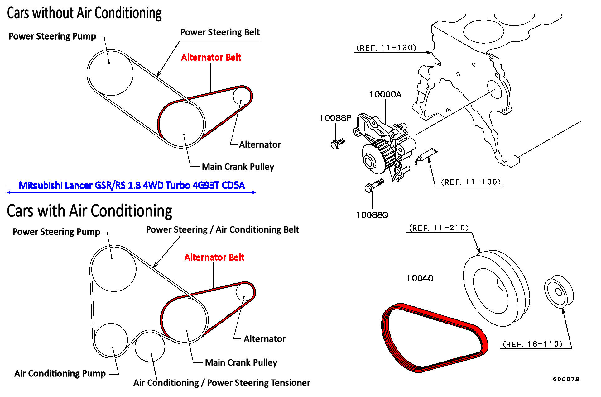 Mitsubishi Lancer Engine Belt Diagram - Wiring Diagram