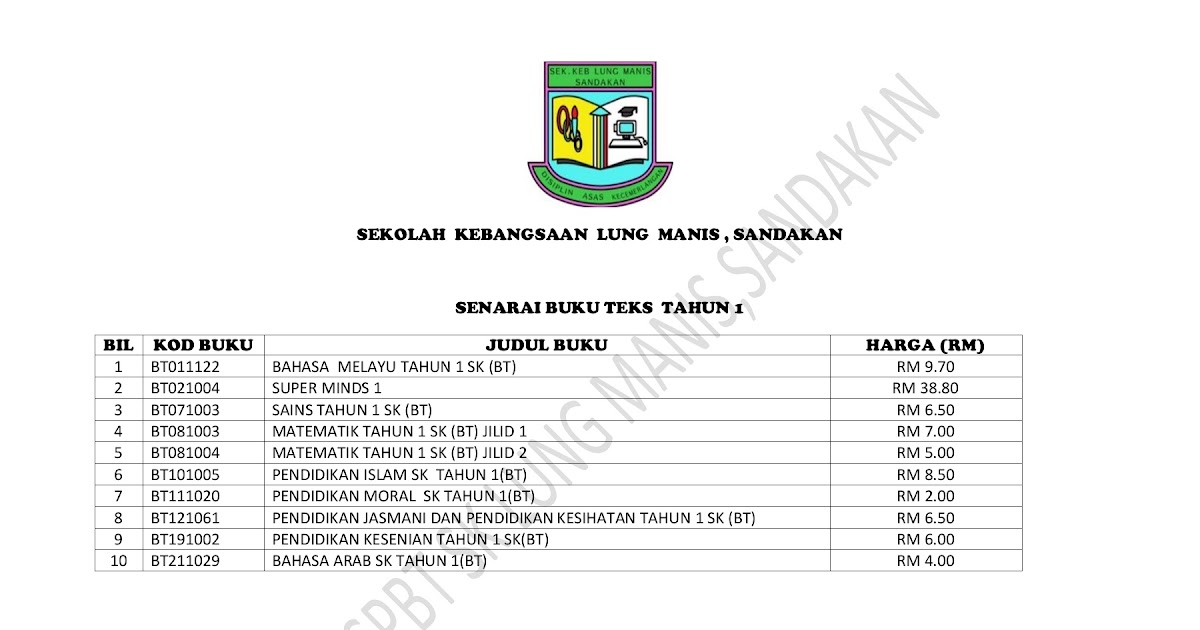 Anyflip Buku Aktiviti Matematik Tahun 3 Pdf  Buku Rampaian Super