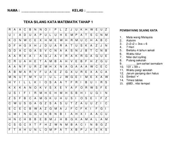 Soalan Matematik Sekolah Rendah - Contoh Dot