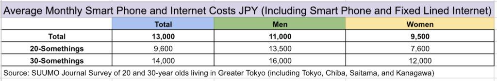 上 30 代 一人暮らし 25968830 代 女性 一人暮らし インテリア